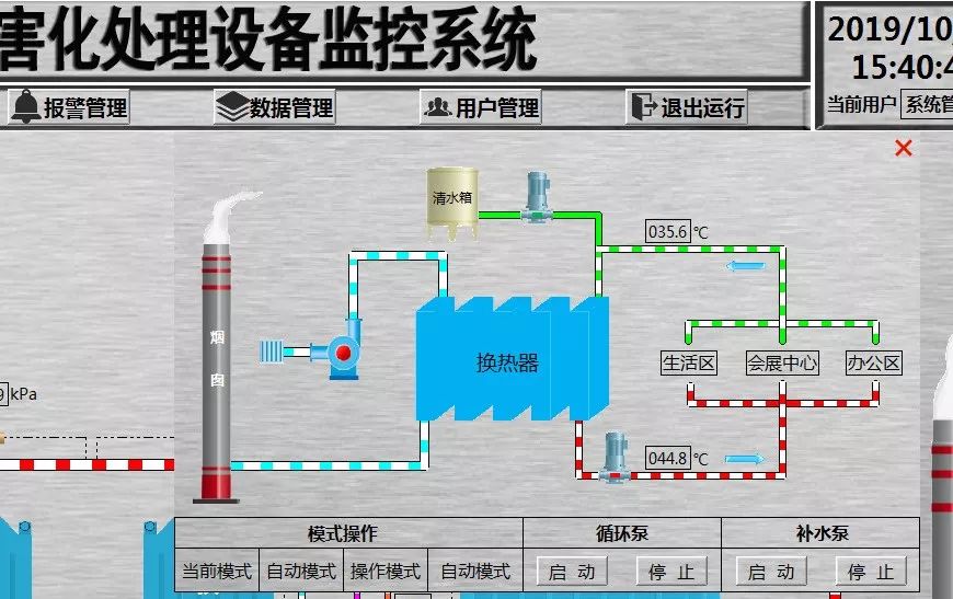 寒流来袭之际，邀请您来阿尔卑斯环保，园区秋景美丽，室内温暖如春