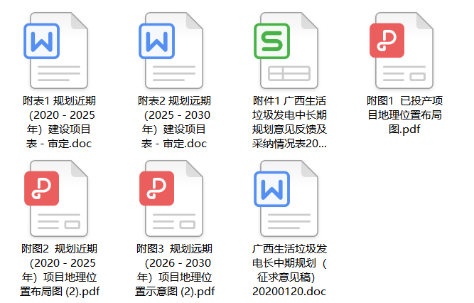 投资13.4亿元、建设20个垃圾气化项目！《广西生活垃圾发电中长期规划（2020－2030年）》公示