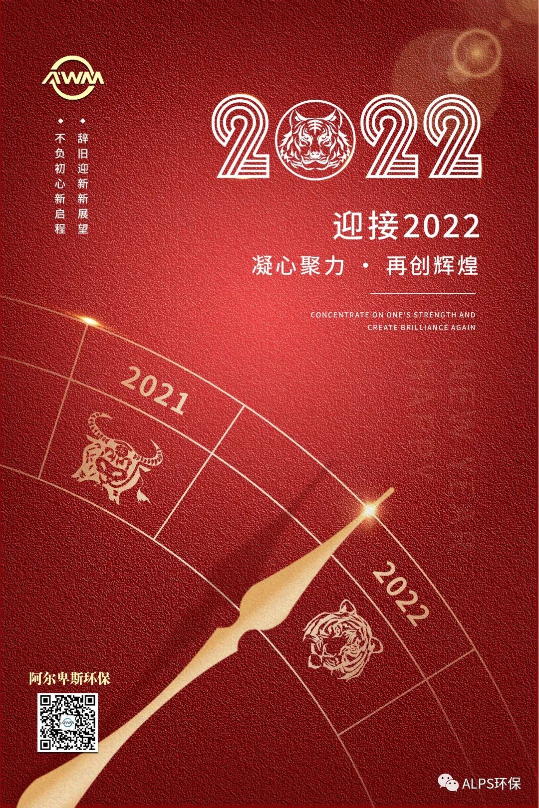 2022年伊始阿尔卑斯环保防疫不放松，生产不停工