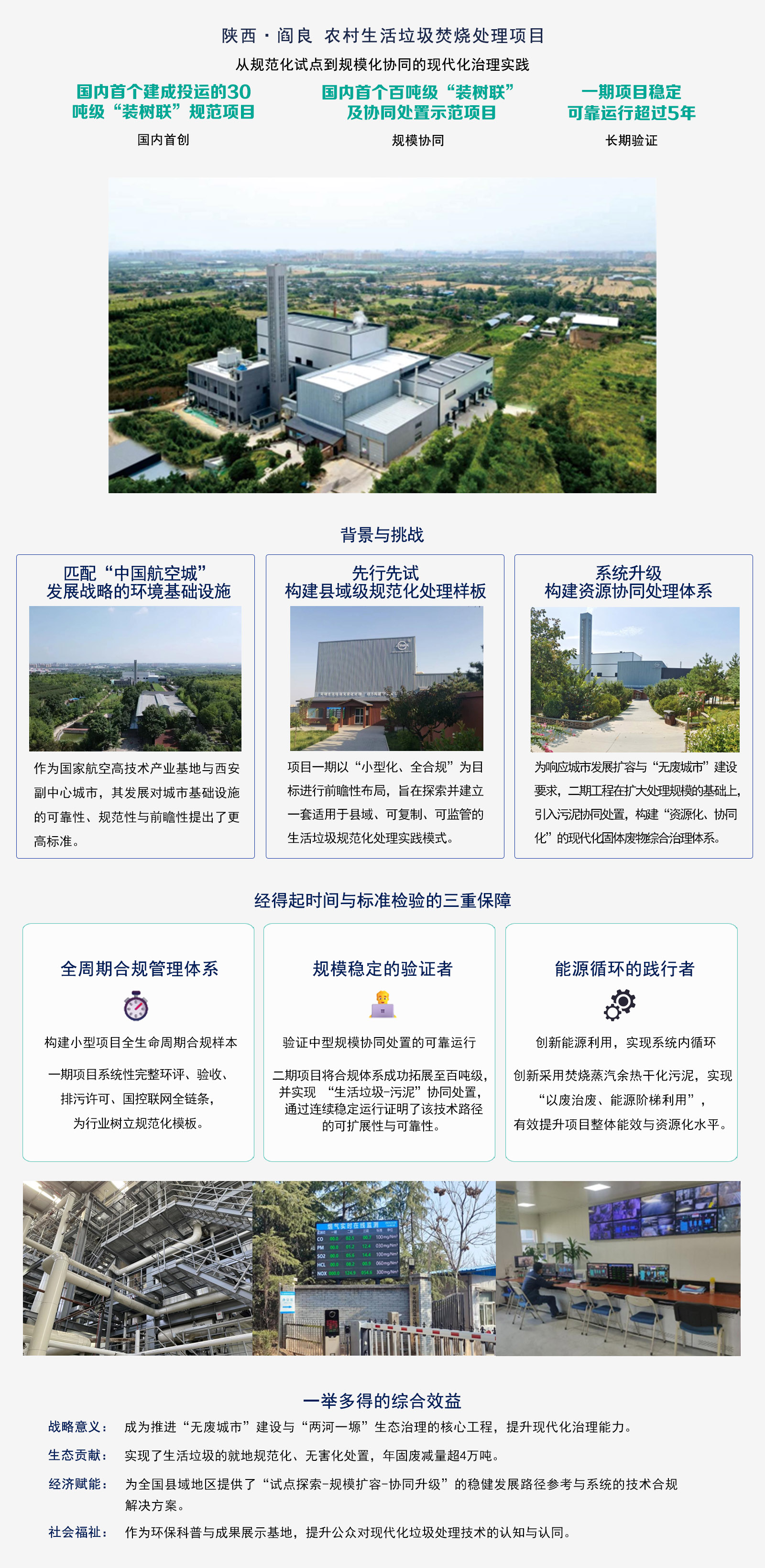 阎良生活垃圾.jpg